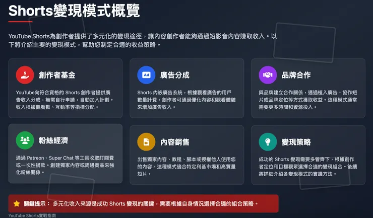 vocus｜新世代的創作平台