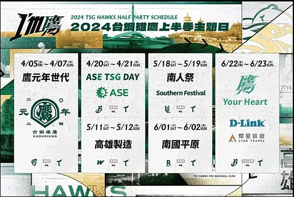 圖片來源:台鋼雄鷹官網