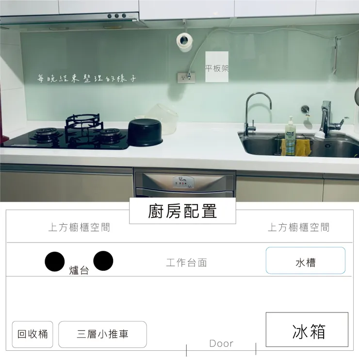 順帶一提，我們的電器櫃在廚房外面