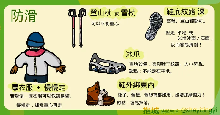 防滑撇步。(整理/繪製:抱城。)