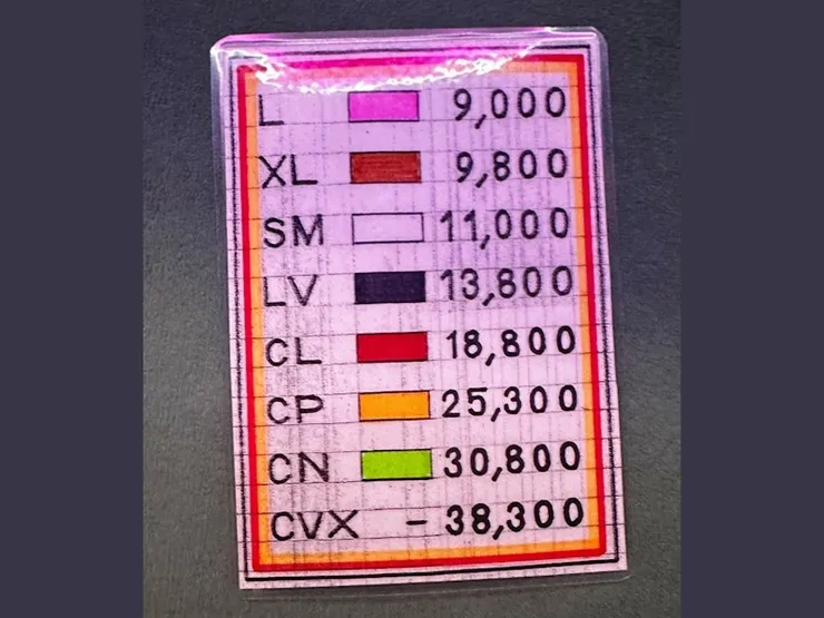 同好傳給淫狐曼谷某間豪華套泰國浴 2024 年 12 月的價格