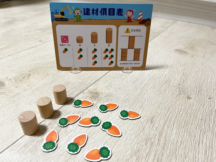 要買三個中木樁，要多少胡蘿幣?這是金錢使用的概念