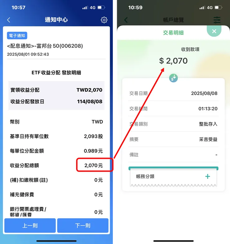 雙寶老爹006208定期定額全記錄，2025年08月