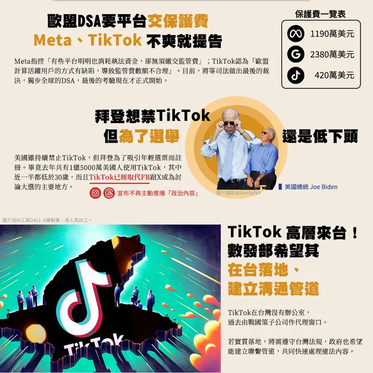 vocus|新世代的創作平台