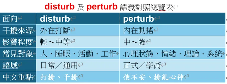 圖片創作：Jennifer設計，AI生成
