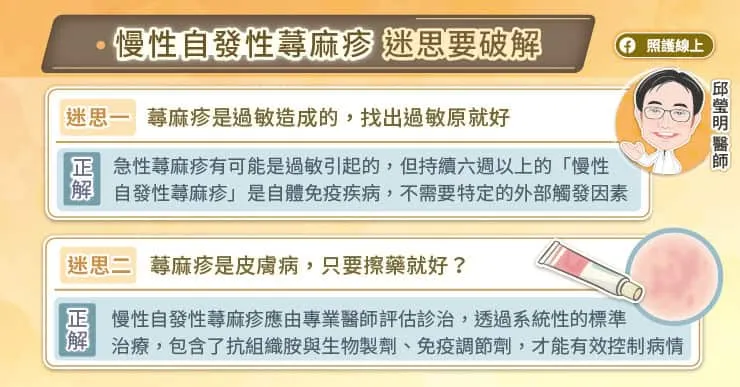 慢性自發性蕁麻疹迷思