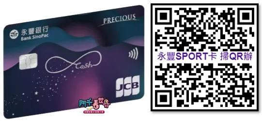 永豐JCB現金回饋卡快速申辦