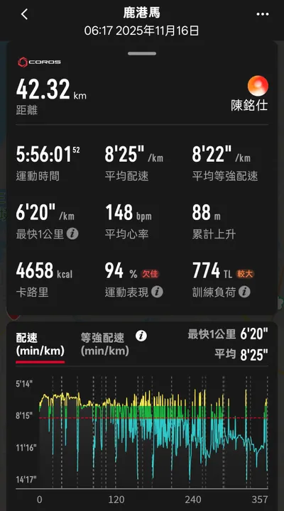 關於原生家庭的詛咒
