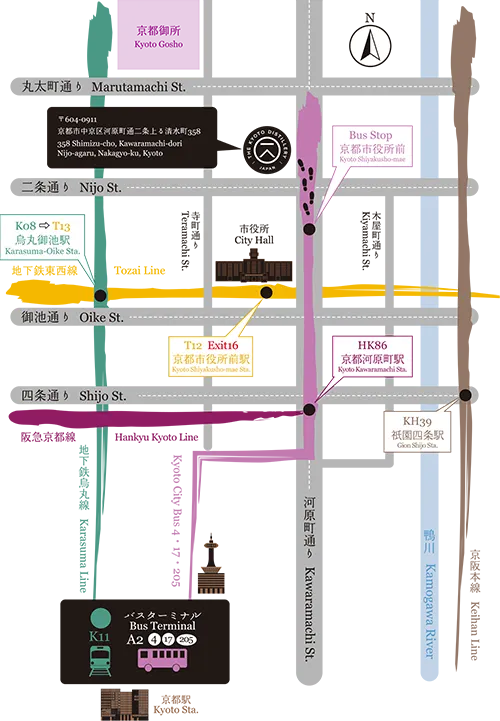 交通方式就在這裡分享給大家了呦～