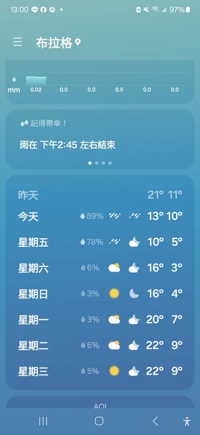 布拉格之春--天後母臉