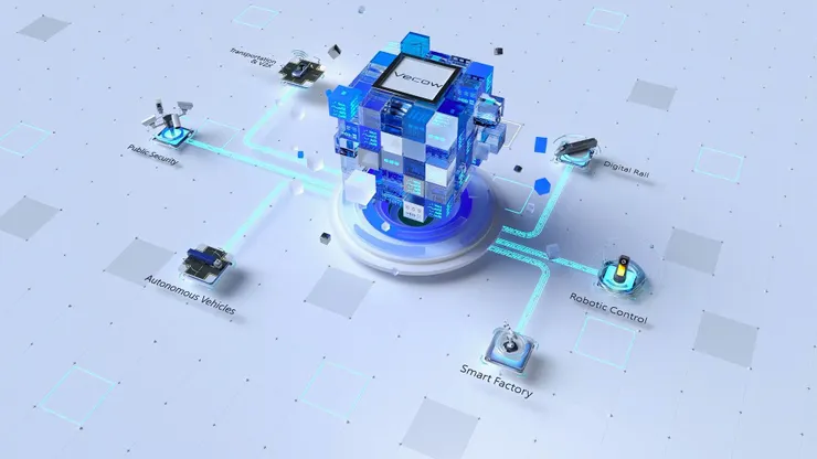 透過3D動畫來烘托品牌的科技感