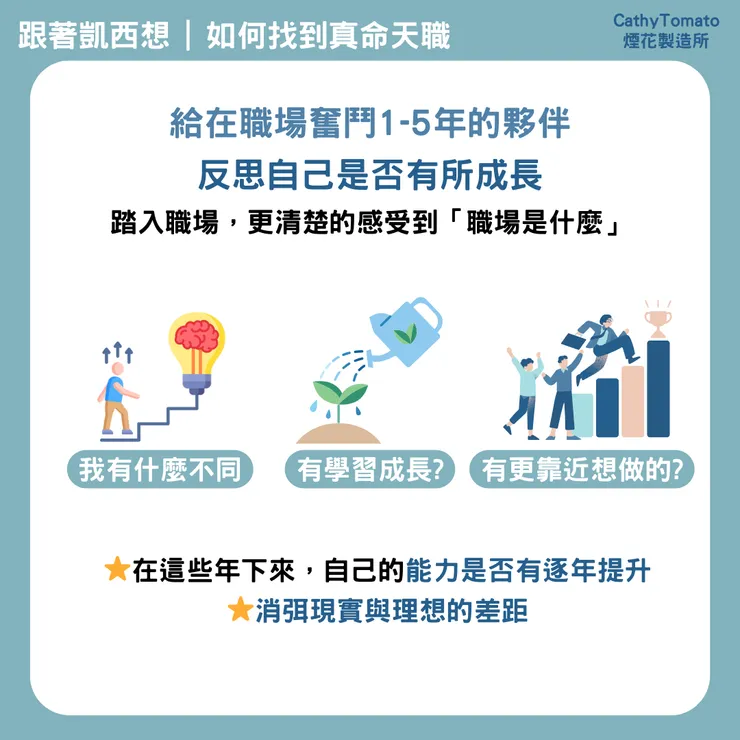 給在職場奮鬥1-5年的夥伴