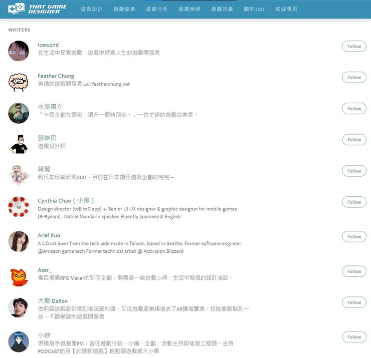 vocus｜新世代的創作平台