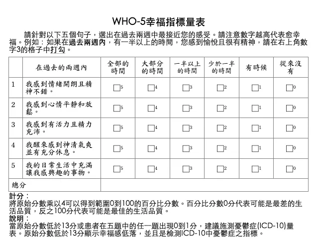 一樣來自衛生福利部