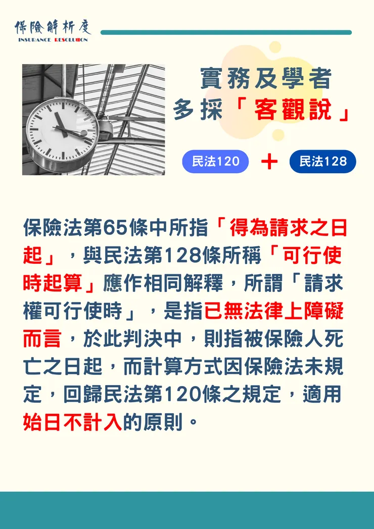 保險法第65條中所指「得為請求之日起」,與民法第128條所稱「可行使時起算」應作相同解釋,所謂「請求權可行使時」,是指已無法律上障礙而言,於此判決中,則指被保險人死亡之日起,而計算方式因保險法未規定,回歸民法第120條之規定,適用始日不計入的原則。