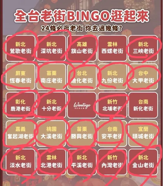 原來我是逛老街高手(哈哈~)