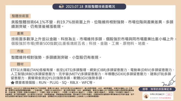 珠蒂的美股筆記本(截至: 2023.07.17)