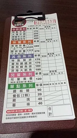 [基隆美食]CP值很可以、服務很好、點餐到上菜速度很快，豪美