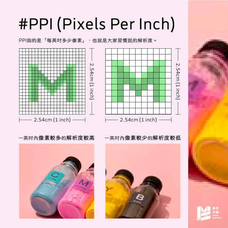 太PI了吧！PPI、DPI與LPI的兄弟情誼 - PPI（Pixels Per Inch）