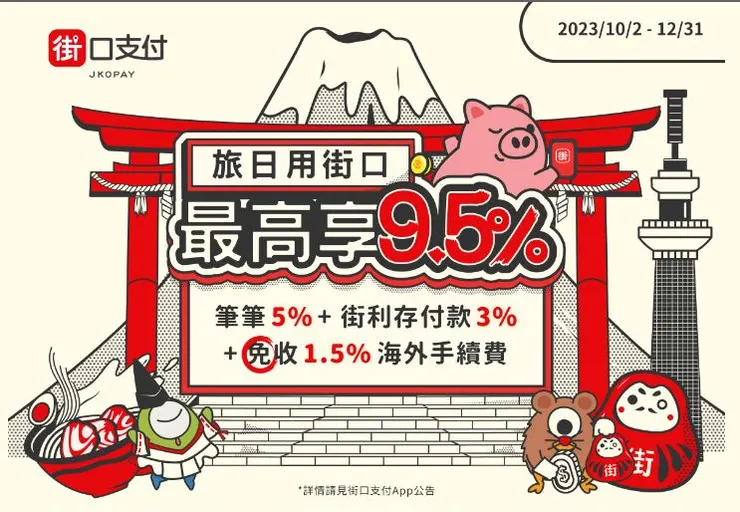 資料來源：街口支付網站；街口支付最高9.5%回饋，從10月2日起開通