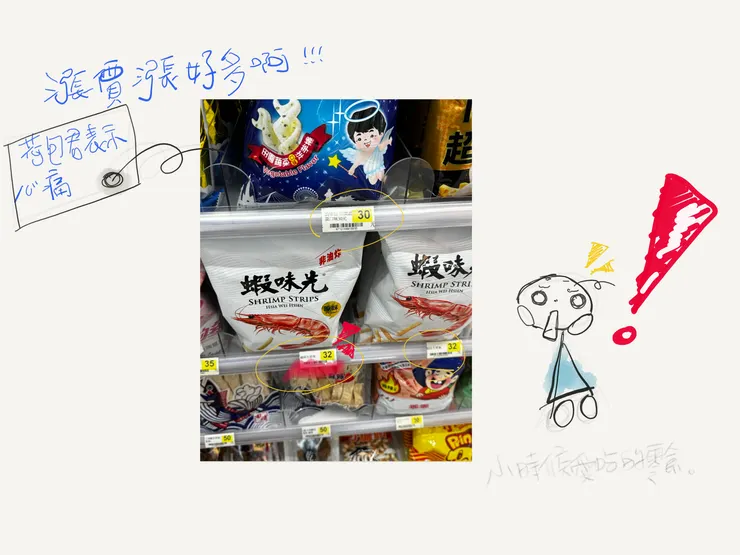 Photo by 甜甜錁zero 