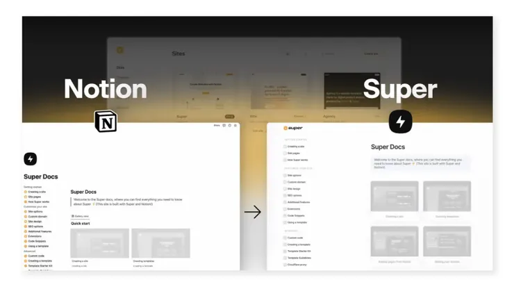 Notion 同步內容至 Super 的情境示意