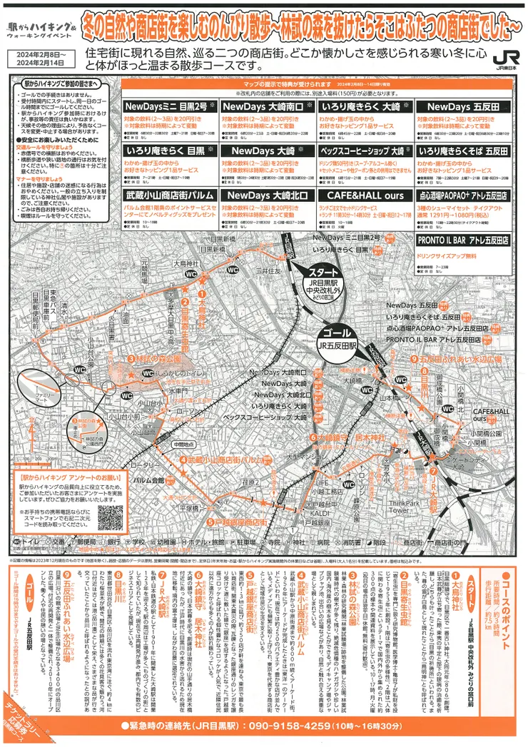 JR目黑車站健行地圖