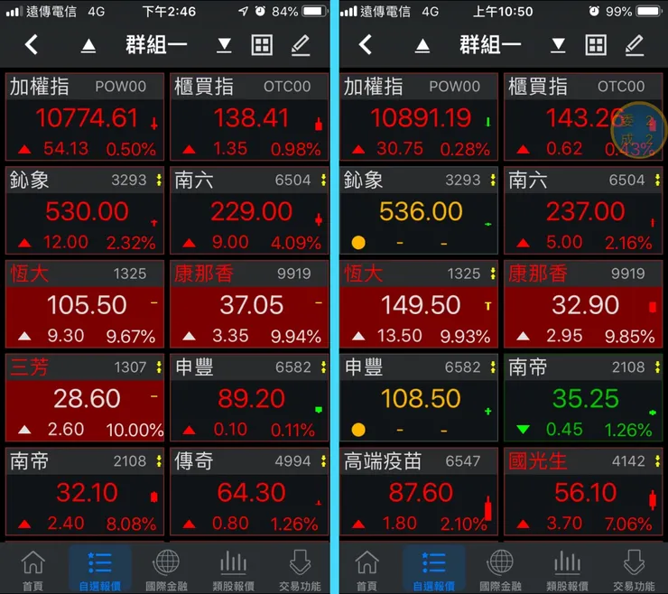 So2ym6jh 真的不要自取其辱，停不停手在你，還好不小心留下紀錄