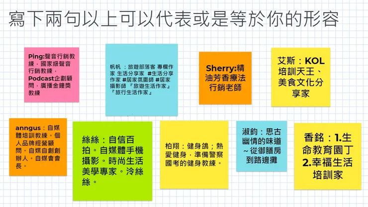 vocus|新世代的創作平台