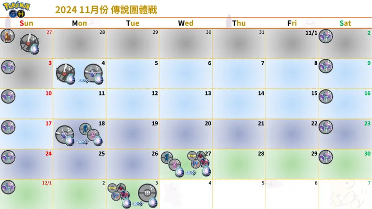 2024 11月份 傳說團體戰