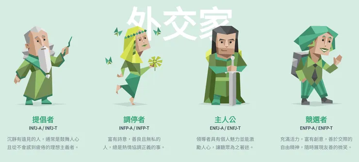 外交家類型（來源：官網）