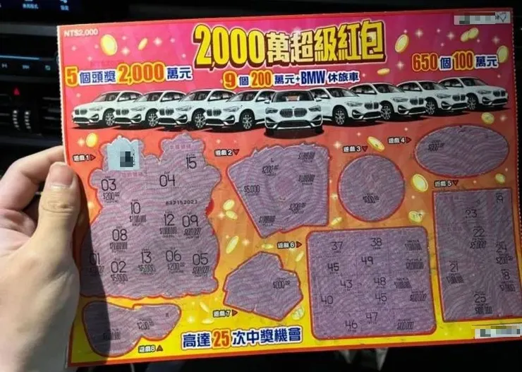 台彩刮刮樂:2000萬超級紅包