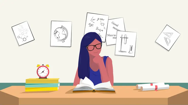 基礎職能養成中 Now Loading...