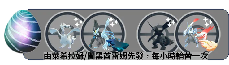 GO Tour 2025 傳說團體戰