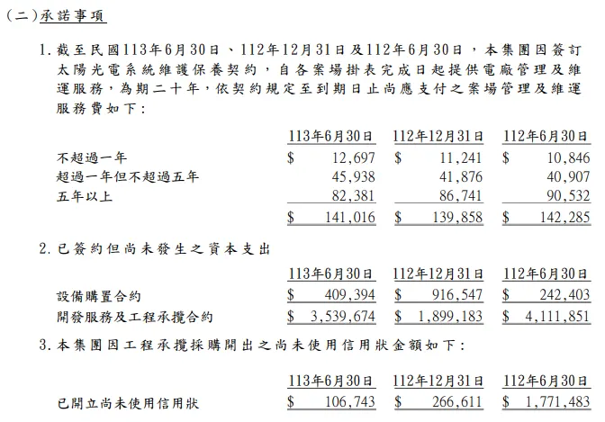 圖五：公司重要合約 (資料來源：公司財報)