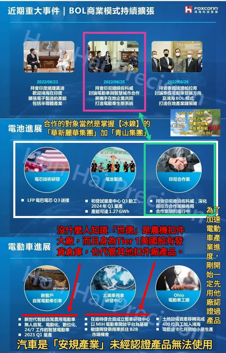 vocus|新世代的創作平台