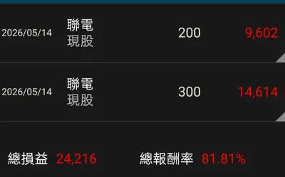 小資族天上掉下來的禮物