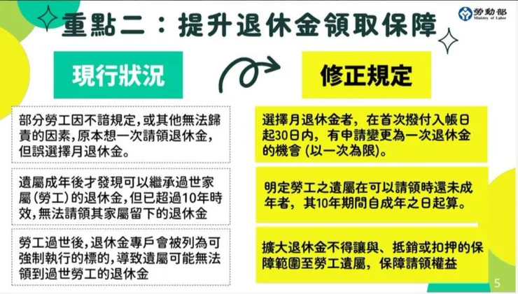 退休金不能為扣押對象