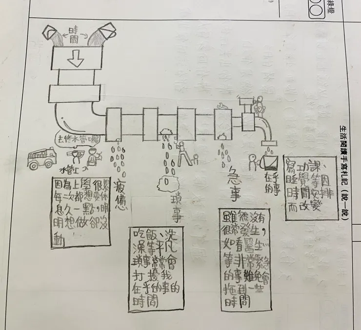 有覺察，並沒有代表會有行動。但如果完全沒有覺察，那麼要行動更是難上加難。😌