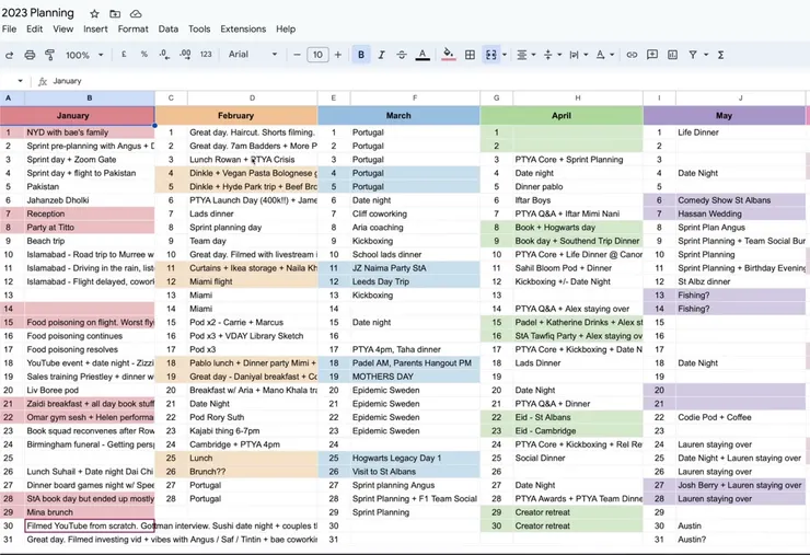 Ali Abdaal&nbsp;年度計畫