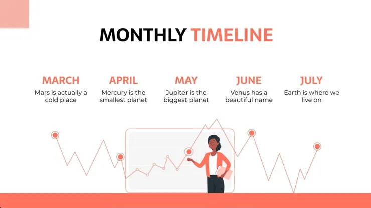 01 時間軸｜⑤&nbsp;每月時間軸｜無圖示