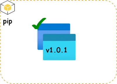 【Python 軍火庫🧨 - Ruff】更加豐富強大的Python Linter