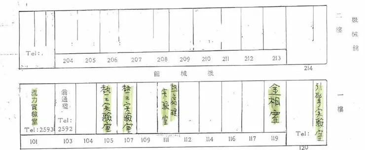 工博館的資料顯示，這二樓空間的房間號碼就是214。