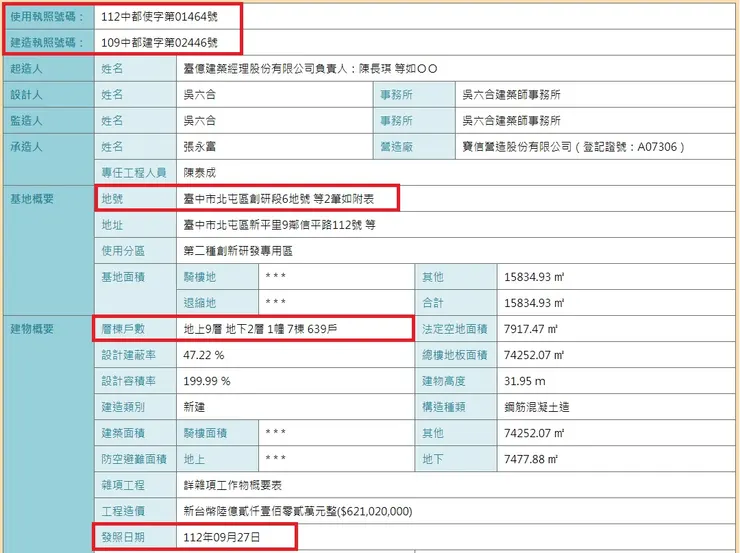 創世紀使照，來源 台中市建照查詢系統