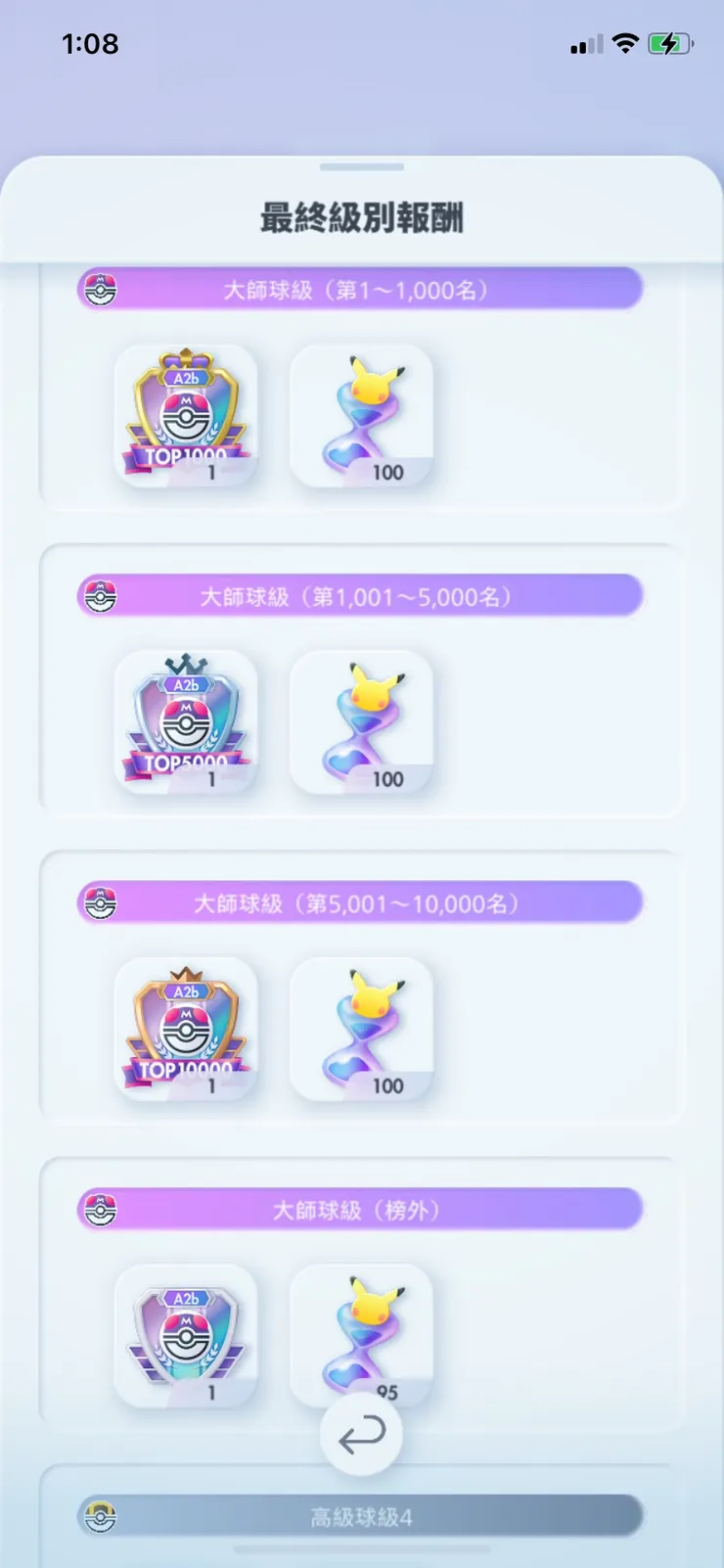 有夠可憐的獎勵