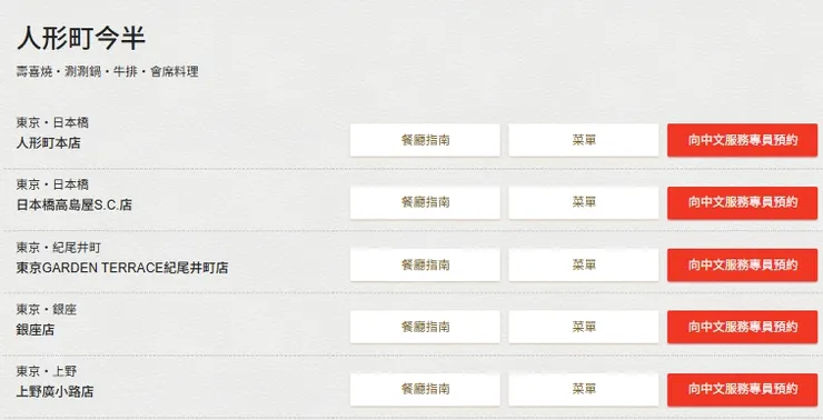 圖源:人形町今半官網