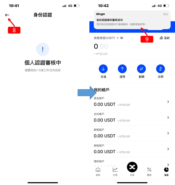 BingX|最新2024年註冊教學,教你KYC身份驗證,十分鐘內可完成