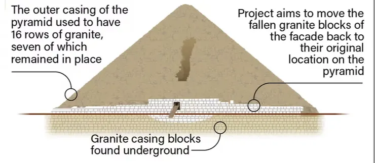 圖片來源:The National News