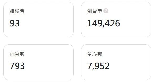 vocus｜新世代的創作平台
