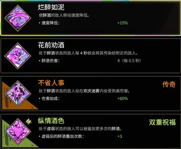 【遊戲《黑帝斯 1》】奧林匹斯眾神的恩怨情仇與祝福一覽！